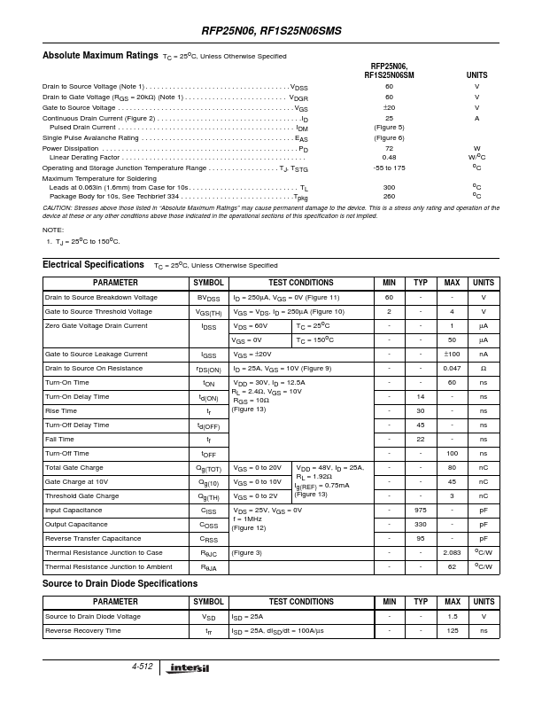 RFP25N06