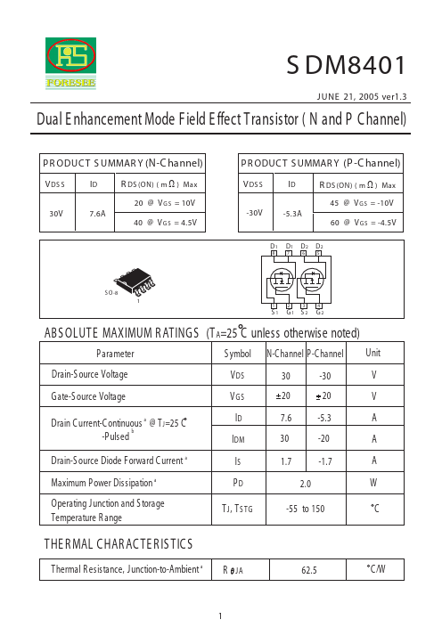 SDM8401