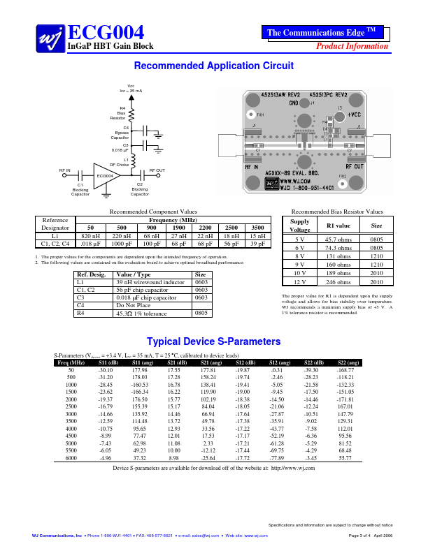 ECG004