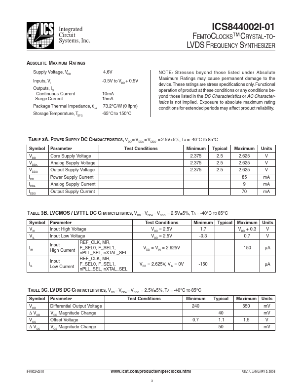 ICS4002I-01