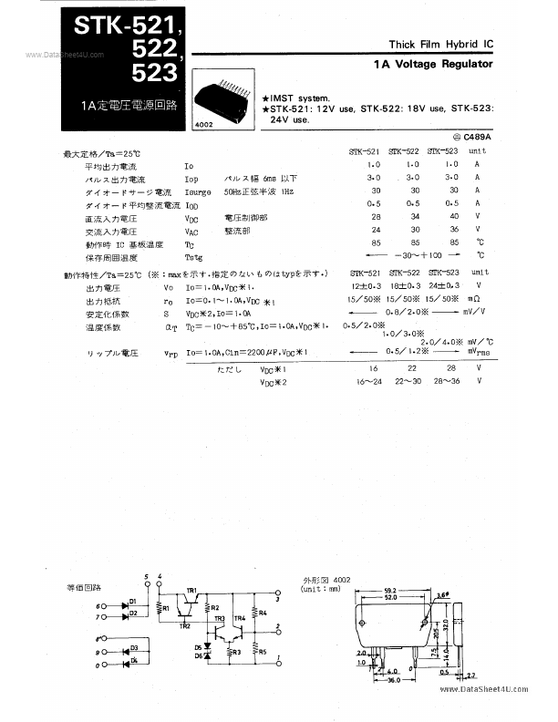 STK-522