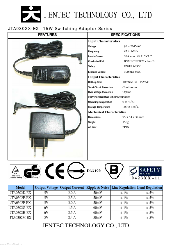 JTA0302G-EX