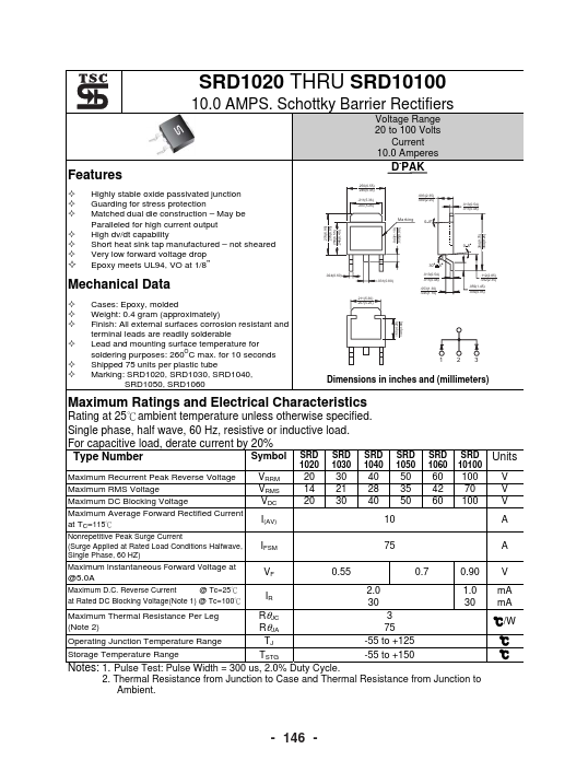 SRD1020