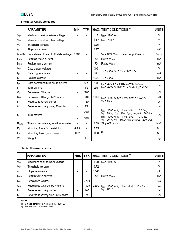 MCD700-14io1W