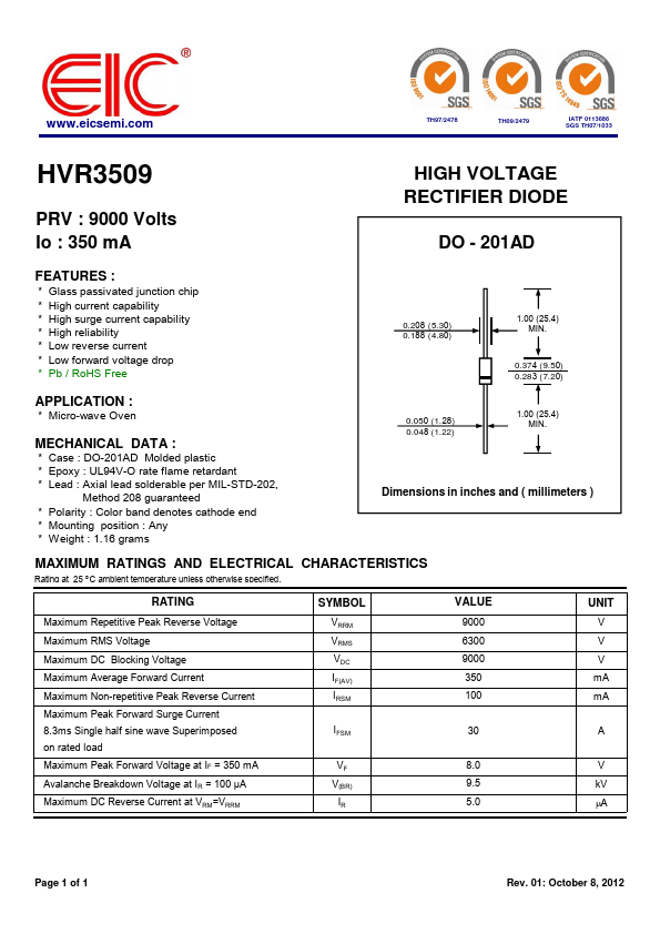HVR3509