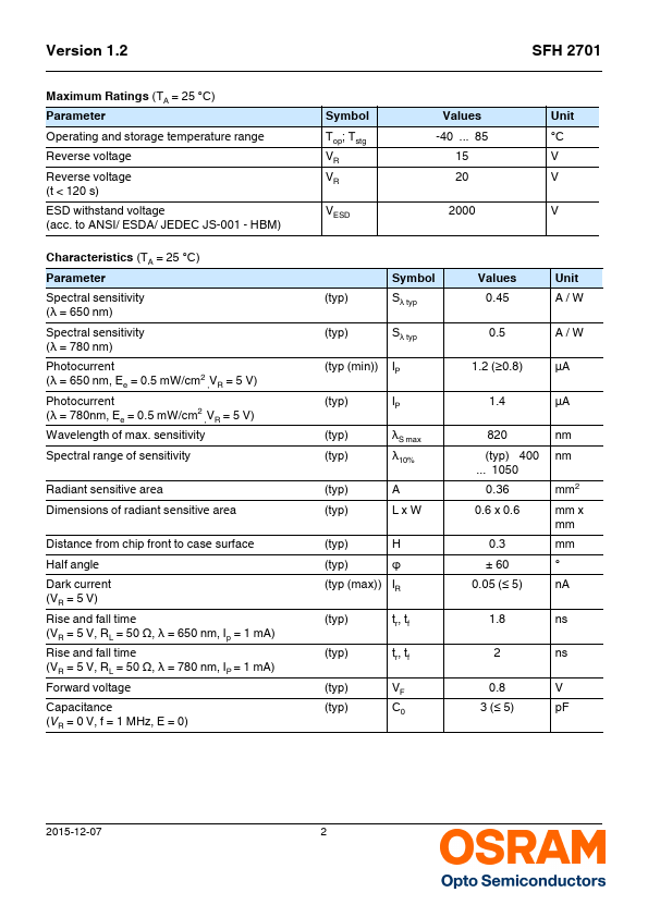 SFH2701