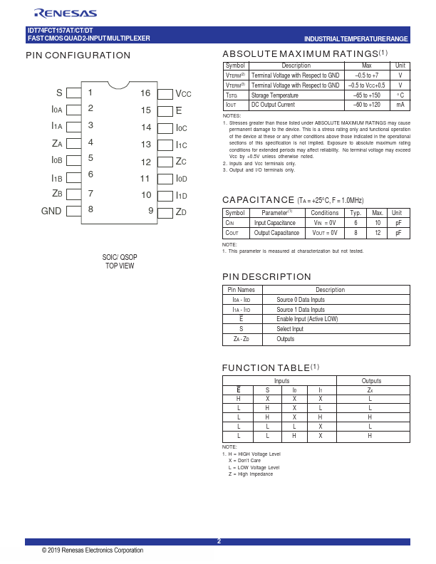 IDT74FCT157AT