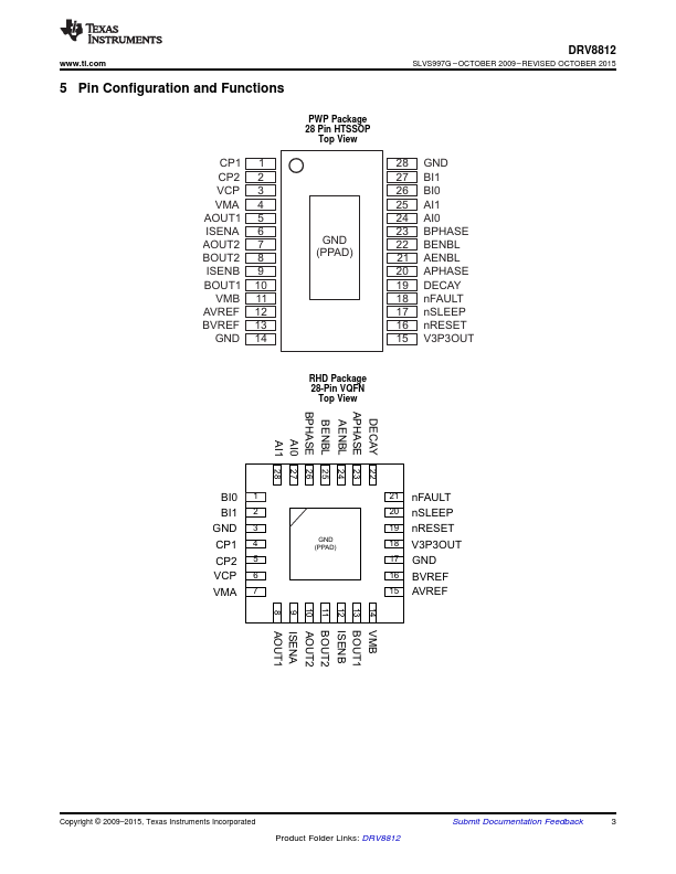 DRV8812