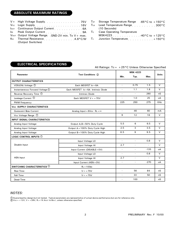 MSK4223