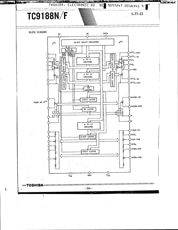 TC9188F