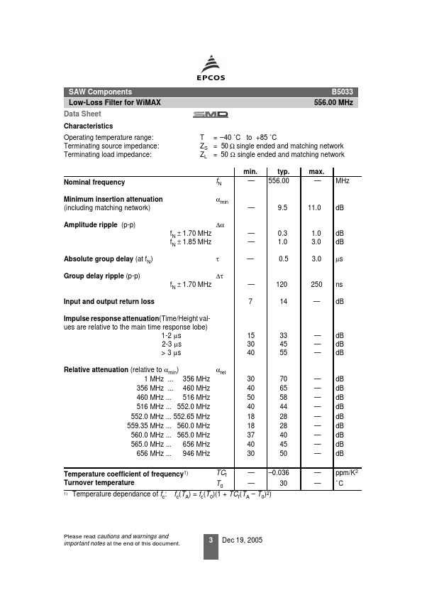 B5033