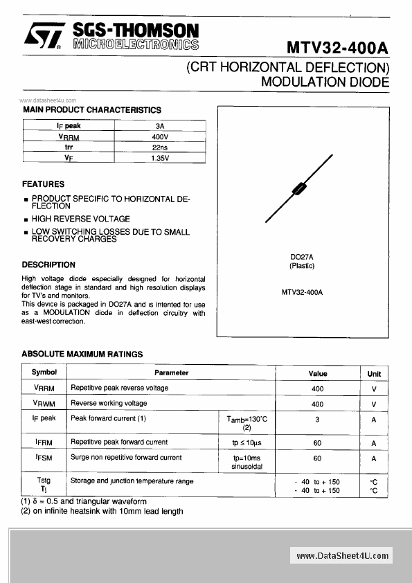 MTV32-400A