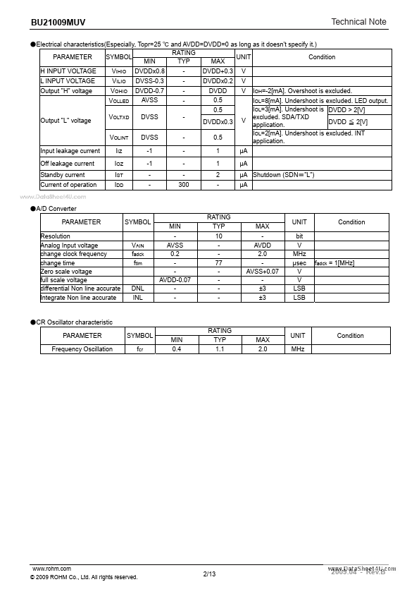 BU21009MUV