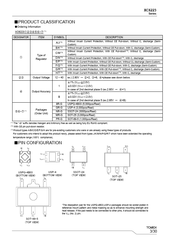 XC6223