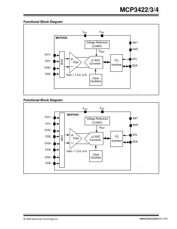 MCP3423