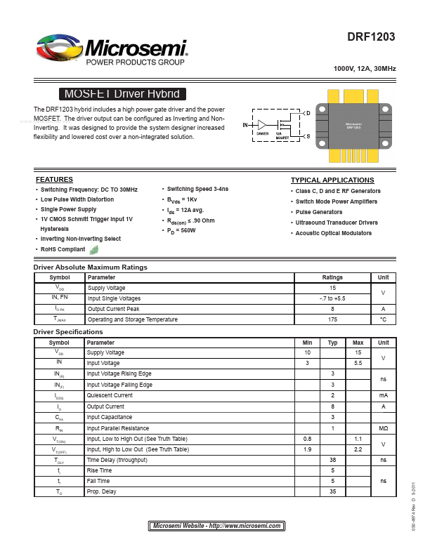 DRF1203