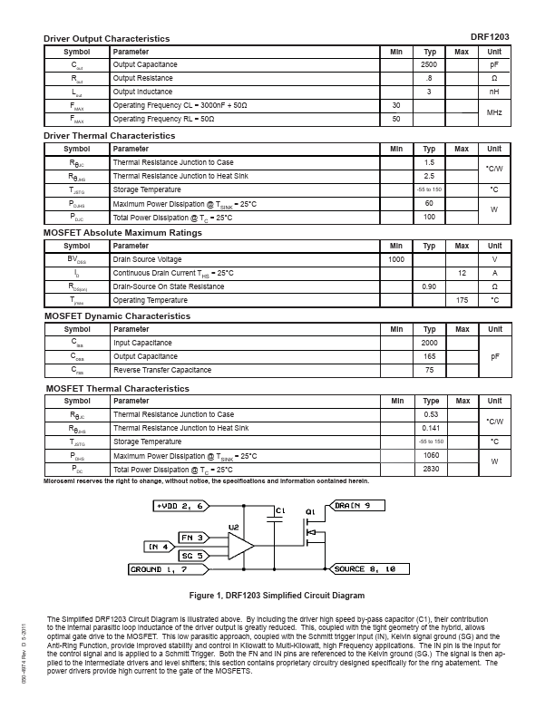 DRF1203