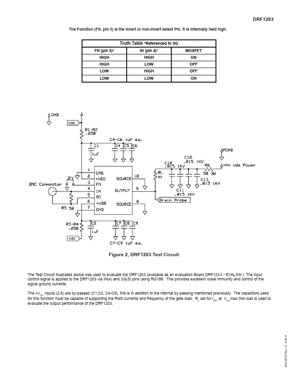 DRF1203