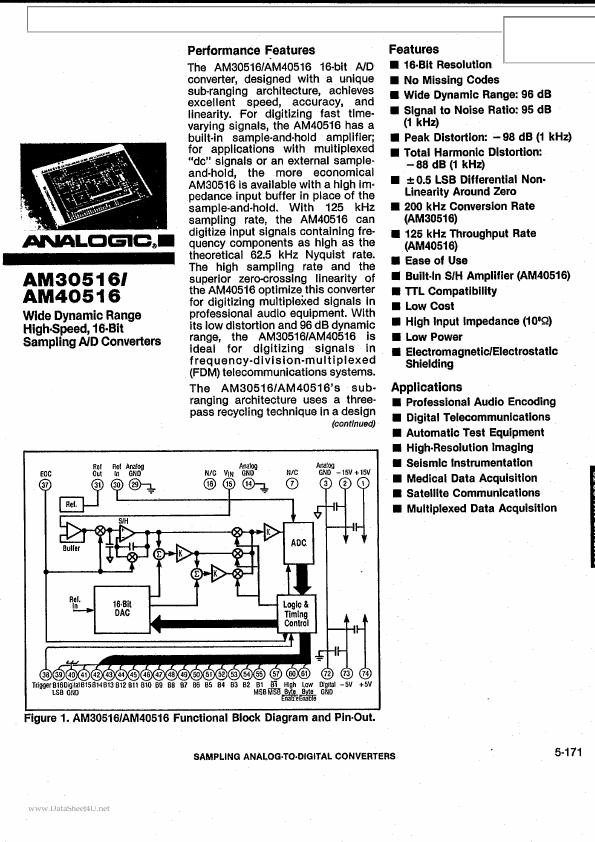 AM30516