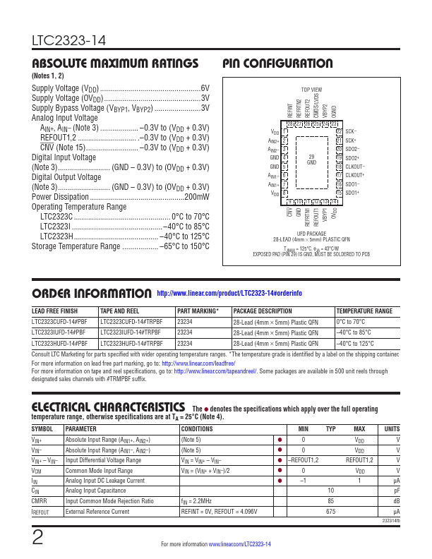 LTC2323-14