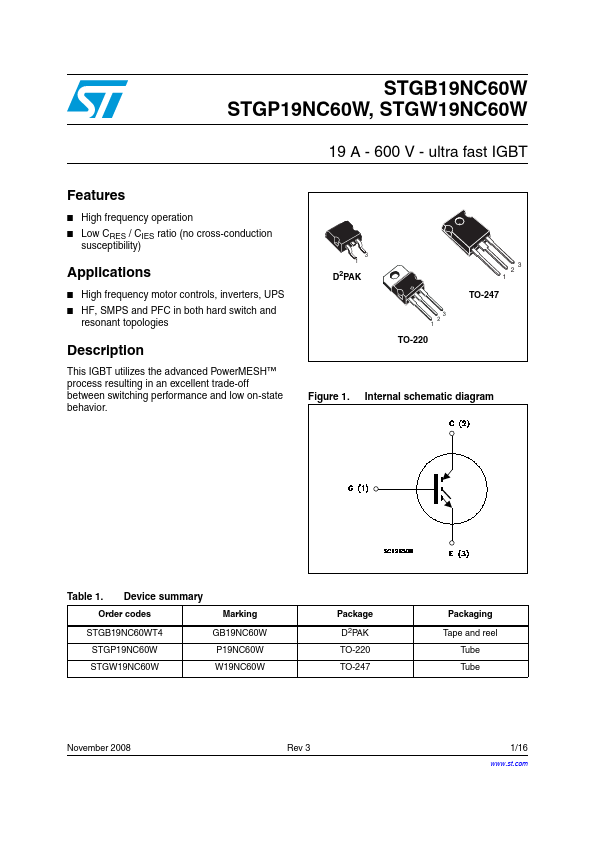 STGW19NC60W