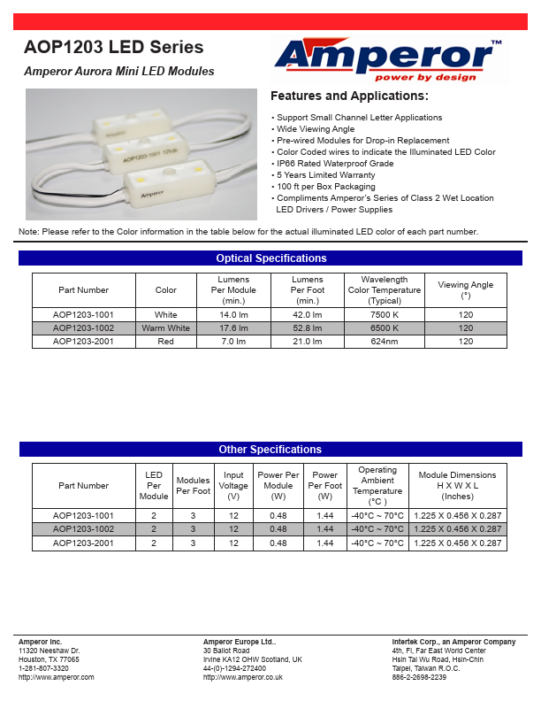 AOP1203-1002