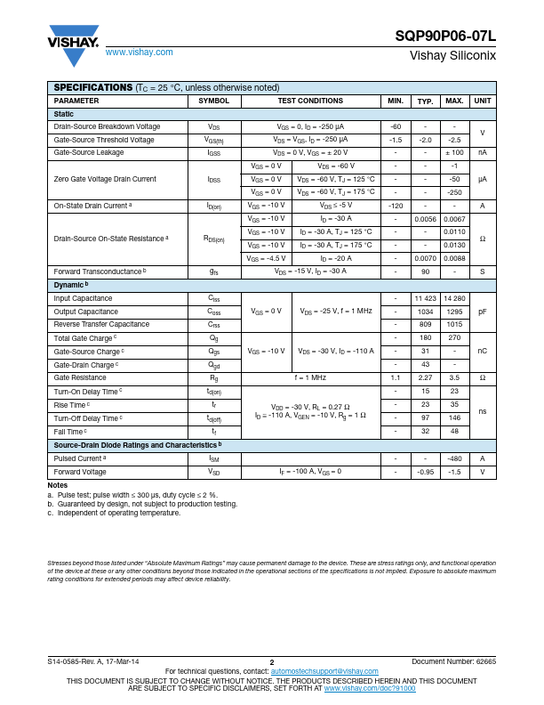 SQP90P06-07L