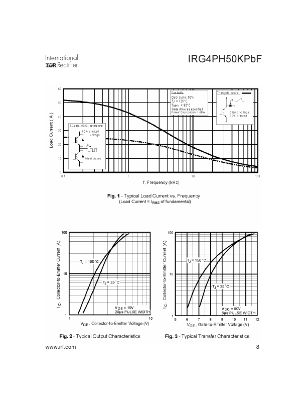 IRG4PH50KPBF