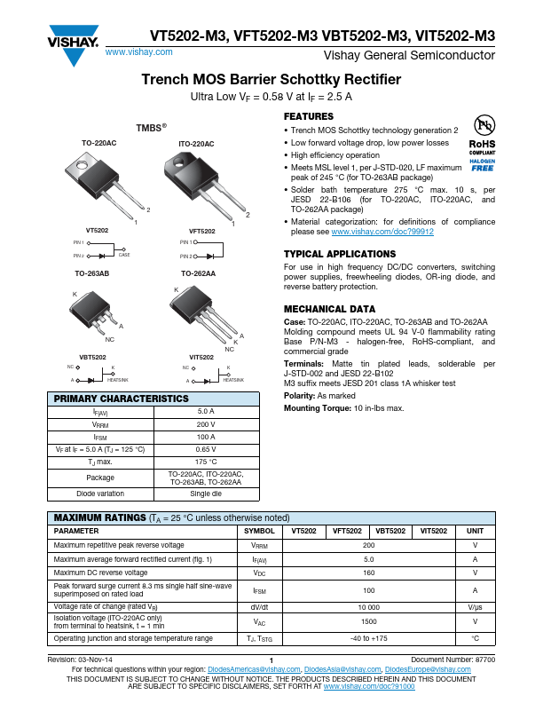 VT5202-M3