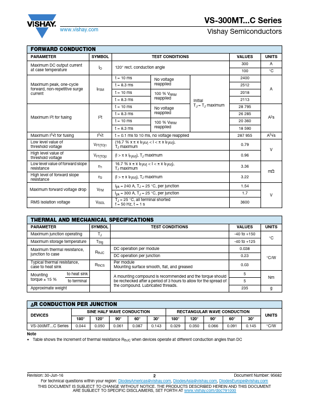 VS-300MT160C