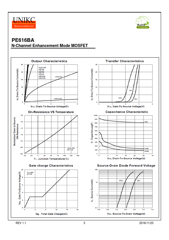 PE616BA