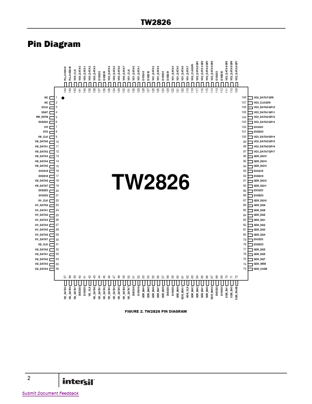 TW2826