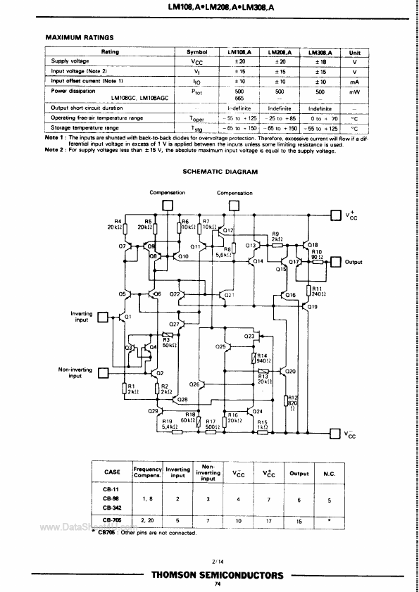 LM208