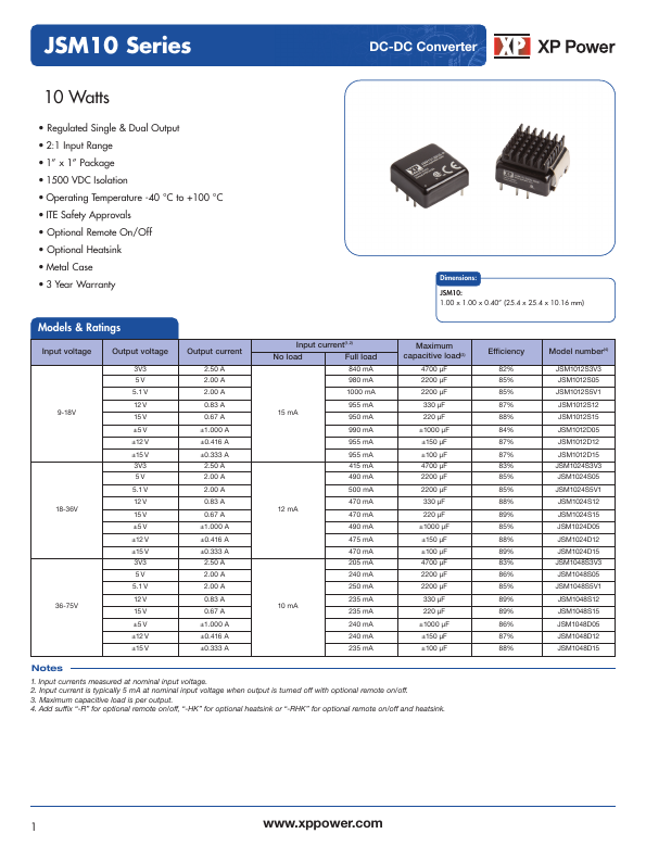 JSM1024S15