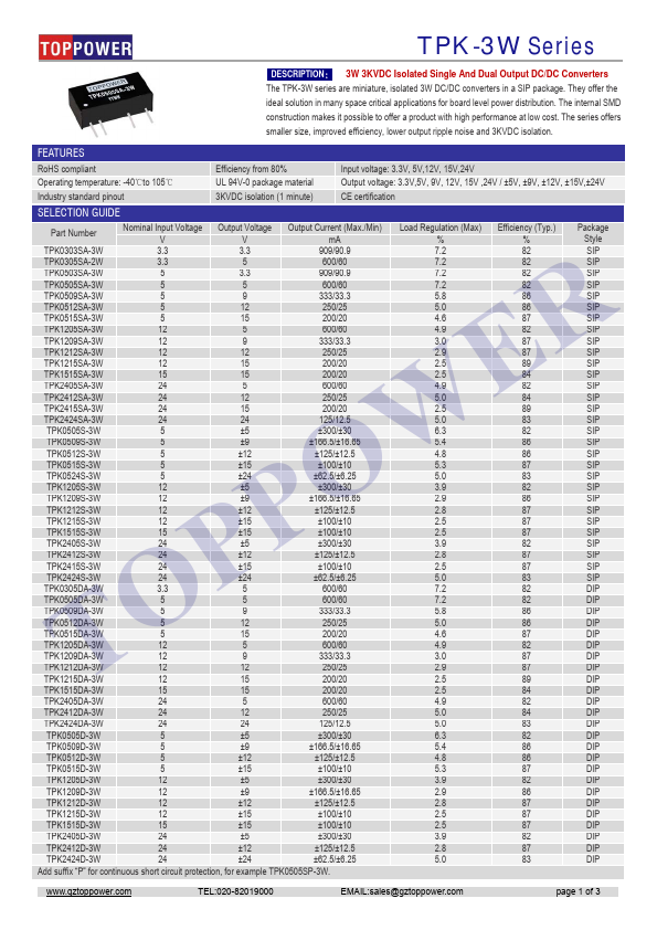 TPK1205DA-3W