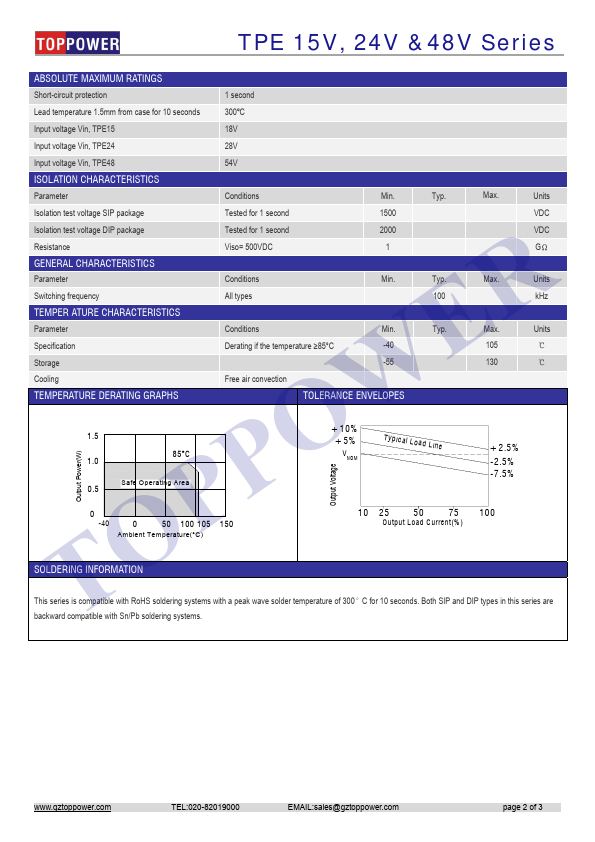 TPE2409D