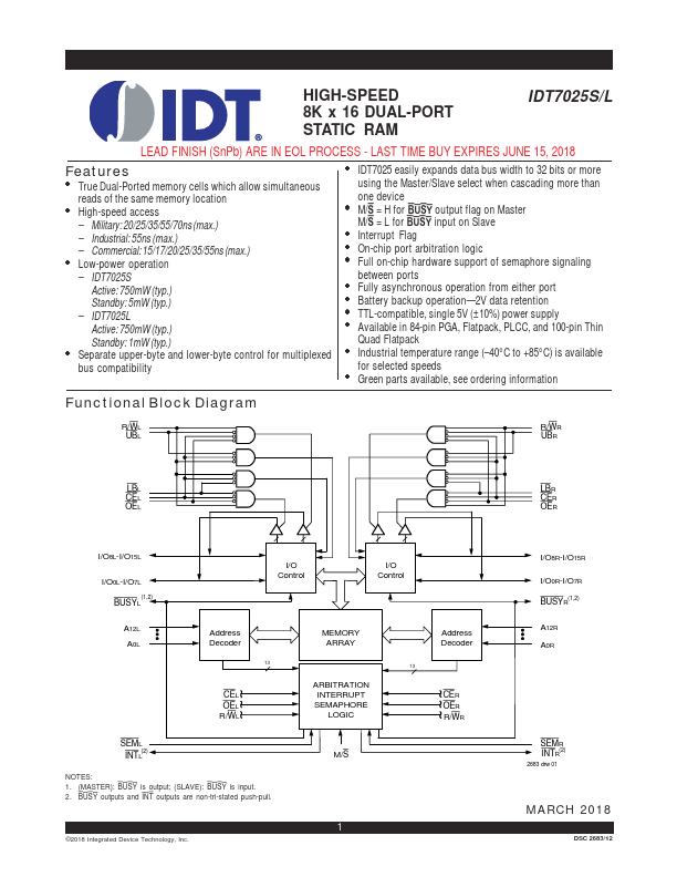 IDT7025L