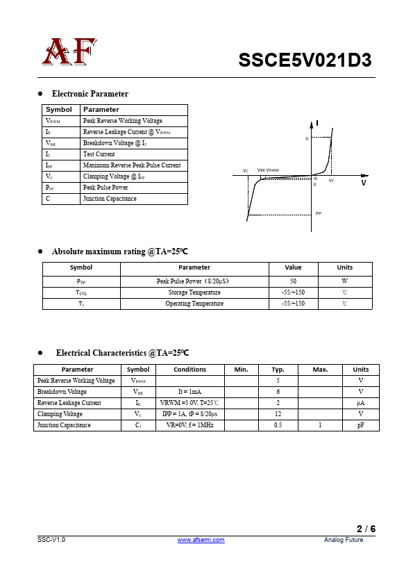 SSCE5V021D3