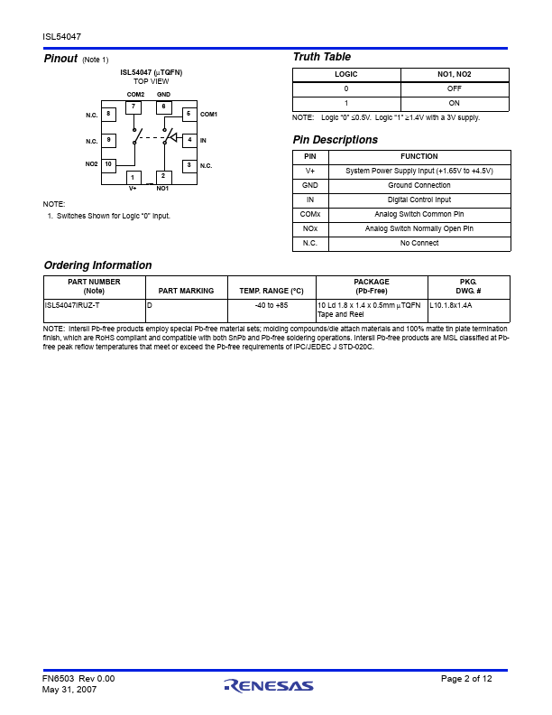 ISL54047