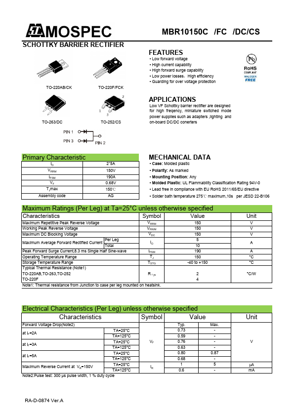 MBR10150CK