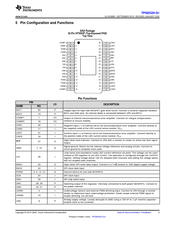 TPS92520-Q1