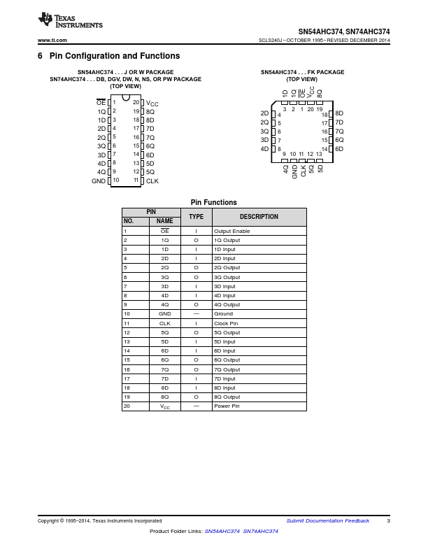 SNJ54AHC374J