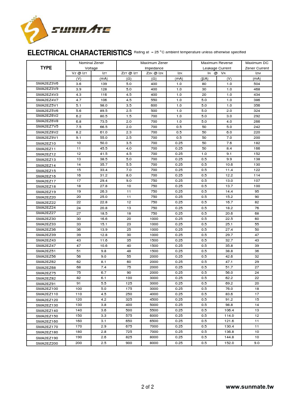 SMA2EZ100