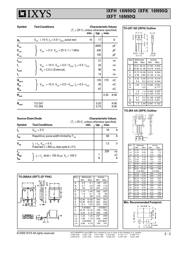 IXFT16N90Q