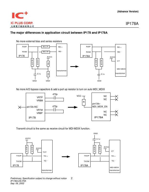 IP178A