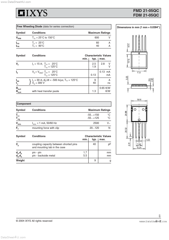 FDM21-05QC