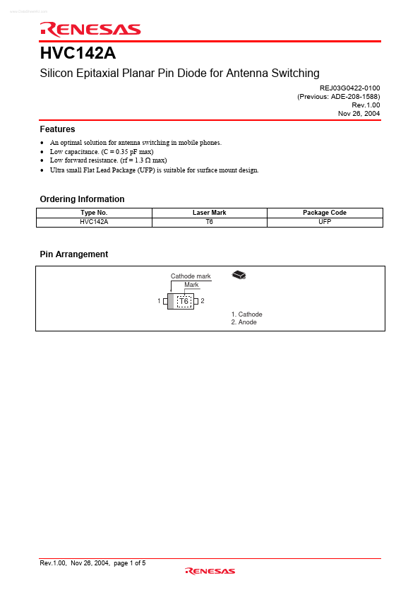 HVC142A Datasheet Preview