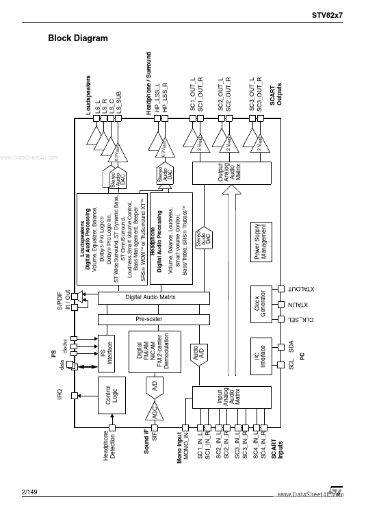 STV8247