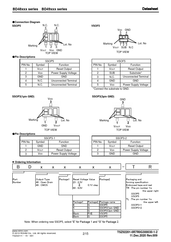 BD48K58