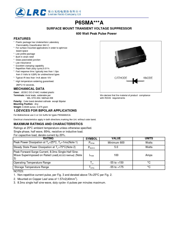 P6SMA11